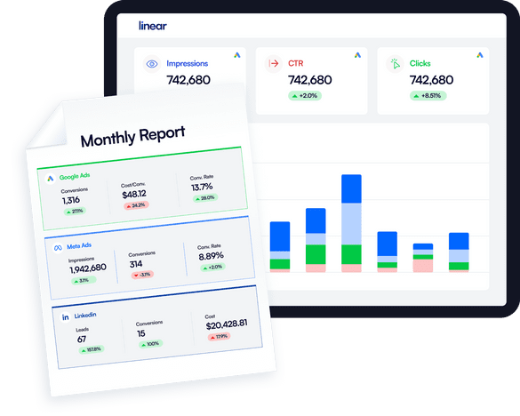 google ads agency reporting dashboard